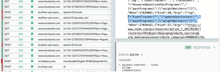 dieting programme data shared 